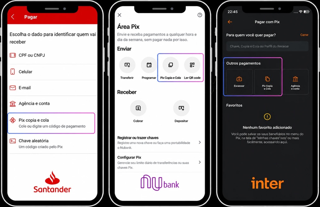 Onde fica a opção Pix Copia e Cola nos aplicativos do Santander, Nubank e Inter